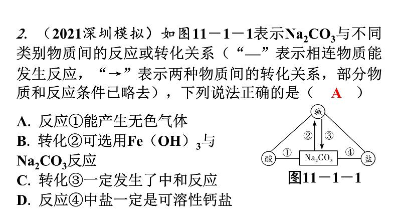 人教版九年级化学第十一单元盐化肥1生活中常见的盐课时3盐的化学性质教学课件第7页