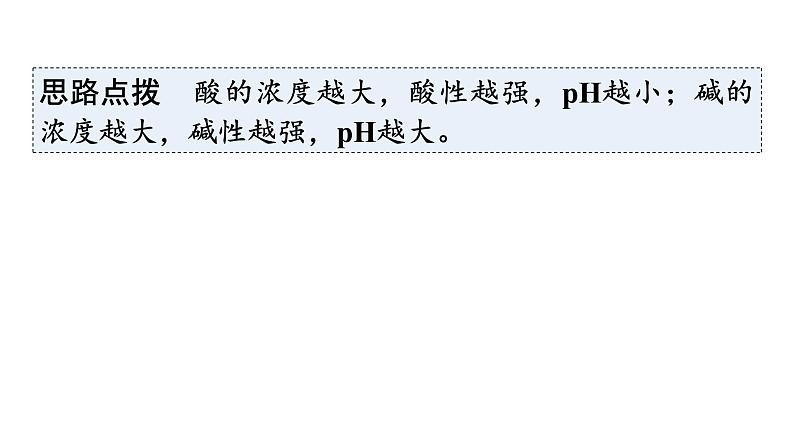 人教版九年级化学第十一单元盐化肥（四）酸、碱、盐化学性质的应用图像分析教学课件第6页