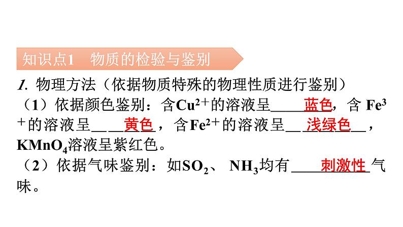 人教版九年级化学第十一单元盐化肥（五）酸、碱、盐化学性质的应用物质的检验、鉴别与除杂教学课件第3页