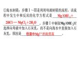 人教版九年级化学第十一单元盐化肥实践活动海洋资源的综合利用与制盐教学课件