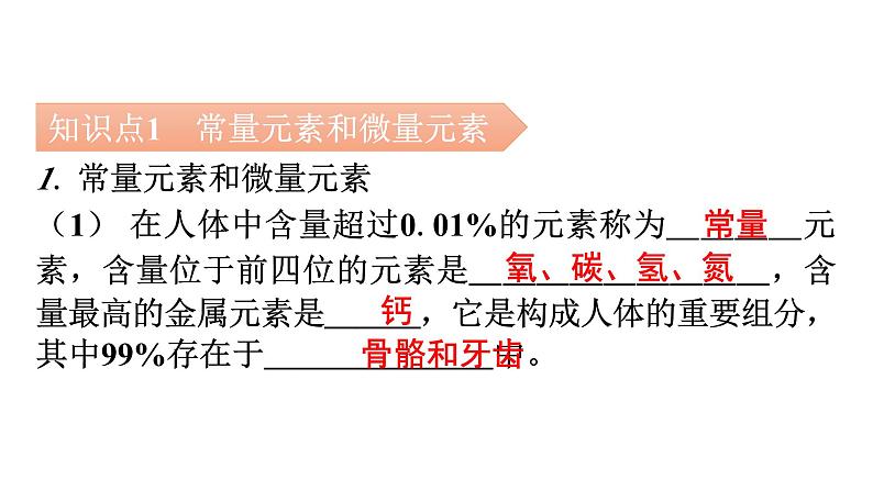 人教版九年级化学第十二单元化学与生活2化学元素与人体健康教学课件第5页