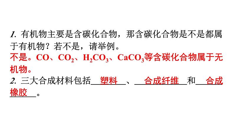 人教版九年级化学第十二单元化学与生活3有机合成材料教学课件第4页