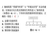人教版九年级化学第十二单元化学与生活实践活动垃圾的分类与回收利用教学课件