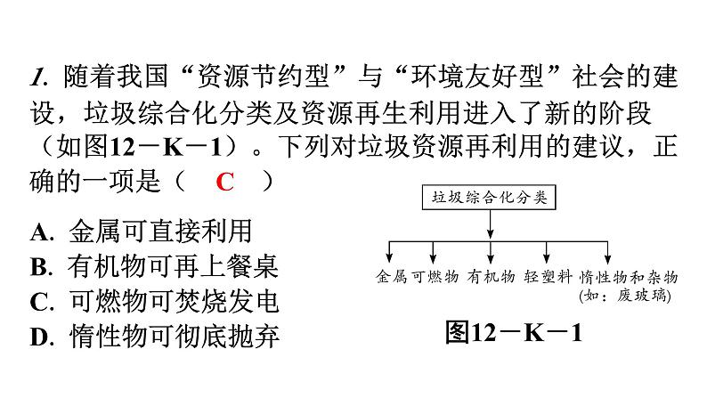 人教版九年级化学第十二单元化学与生活实践活动垃圾的分类与回收利用教学课件第2页