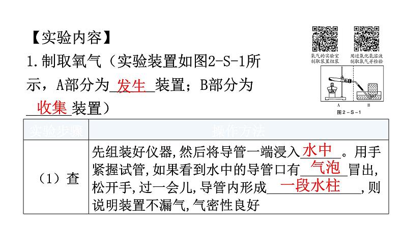 人教版九年级化学第二单元我们周围的空气实验活动1氧气的实验室制取与性质课件第4页