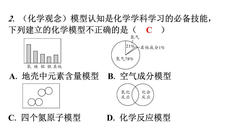 人教版九年级化学第三单元物质构成的奥秘新课标素养提升课件03