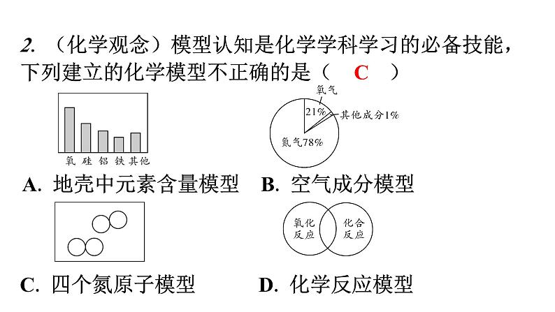 人教版九年级化学第三单元物质构成的奥秘新课标素养提升课件03