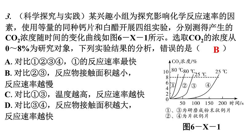 人教版九年级化学第六单元碳和碳的氧化物新课标素养提升课件04