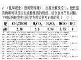 人教版九年级化学第十一单元盐化肥新课标素养提升课件