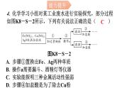 人教版九年级化学第八单元实验活动4金属的物理性质和某些化学性质分层作业课件