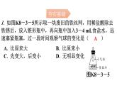 人教版九年级化学第八单元3金属资源的利用和保护课时2金属的腐蚀与保护分层作业课件