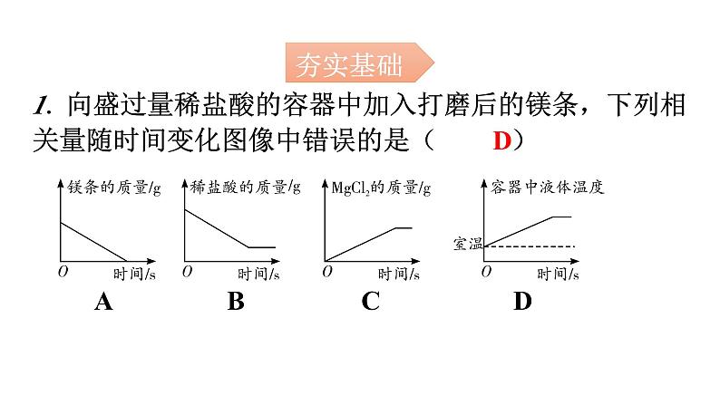 人教版九年级化学第八单元3拓展一三种金属活动性顺序的验证金属与酸反应的图像分析分层作业课件02