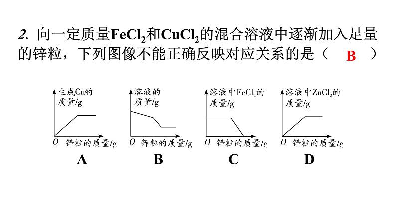 人教版九年级化学第八单元4拓展二反应后滤液滤渣的成分分析反应后溶液分层作业课件03