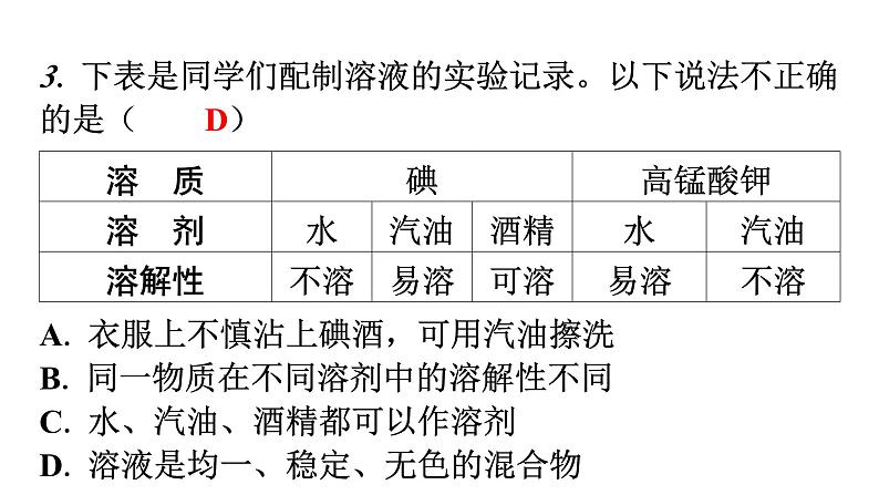 人教版九年级化学第九单元1溶液的形成课时1溶液分层作业课件03