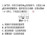 人教版九年级化学第九单元2溶解度课时1饱和溶液分层作业课件