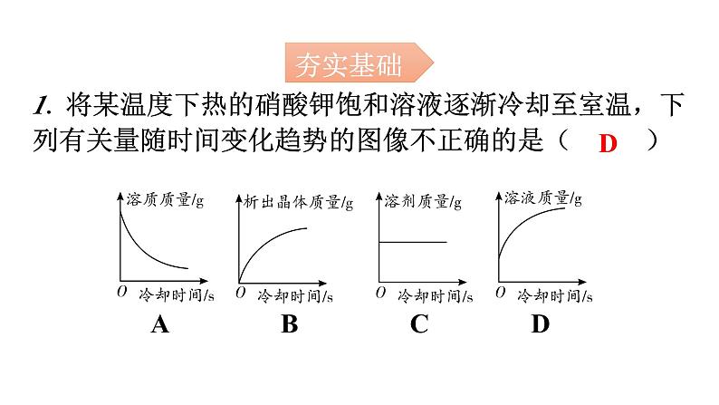 人教版九年级化学第九单元2溶解度课时3溶解度曲线混合物的分离分层作业课件第2页