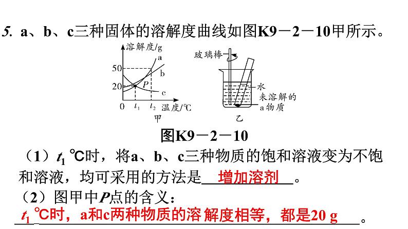 人教版九年级化学第九单元2溶解度课时3溶解度曲线混合物的分离分层作业课件第6页