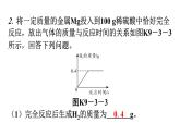 人教版九年级化学第九单元3溶液的浓度课时2根据化学方程式进行溶质质量分数相关的计算（拓展）分层作业课件