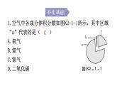 人教版九年级化学第二单元1空气课时1空气的成分纯净物和混合物分层作业课件