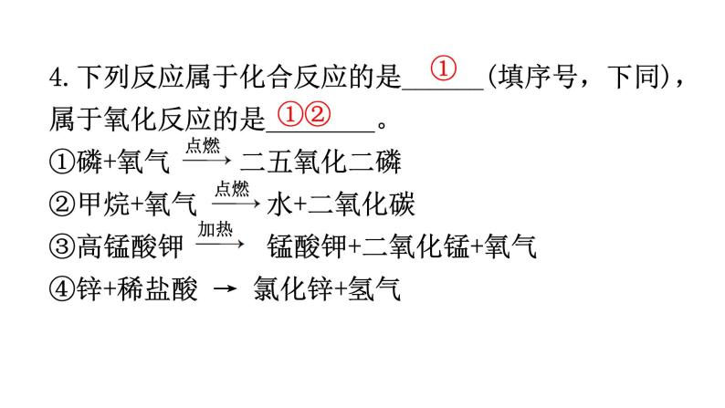 人教版九年级化学第二单元2氧气课时2化合反应和氧化反应分层作业课件04