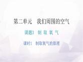 人教版九年级化学第二单元3制取氧气课时1制取氧气的原理分层作业课件