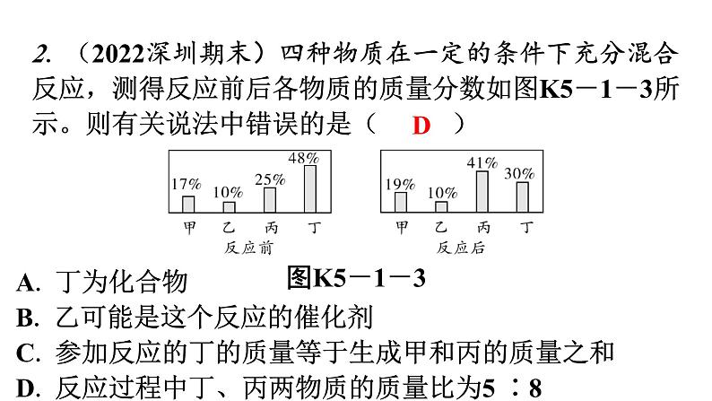 人教版九年级化学第五单元1质量守恒定律课时2质量守恒定律的应用分层作业课件第3页