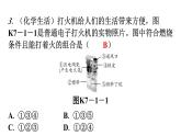 人教版九年级化学第七单元1燃烧和灭火课时1燃烧的条件灭火的原理和方法分层作业课件