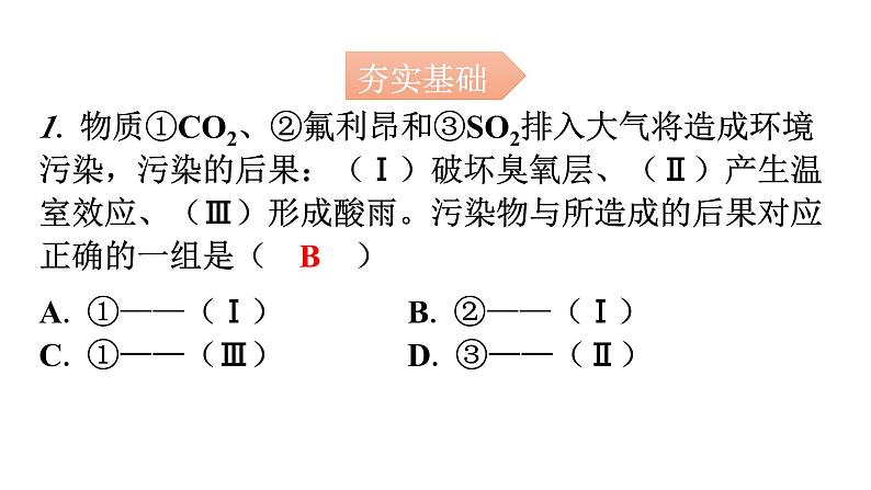 人教版九年级化学第七单元2燃料的合理利用与开发课时2使用燃料对环境的影响新能源的开发和利用分层作业课件第2页