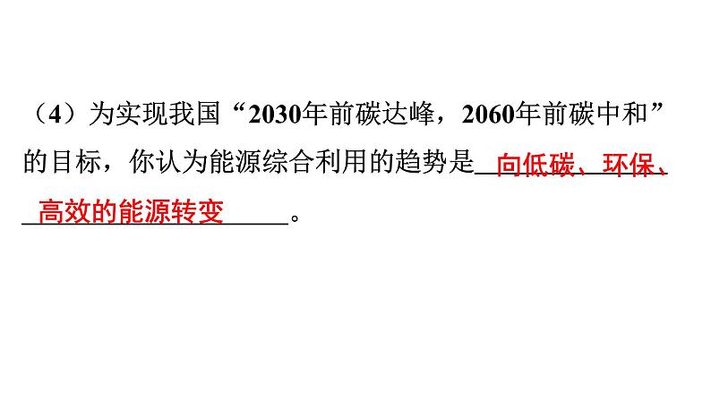 人教版九年级化学第七单元燃料及其利用实践活动调查家用燃料的变迁与合理使用教学课件第4页