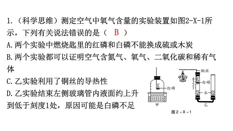 人教版九年级化学第二单元我们周围的空气新课标素养提升课件02