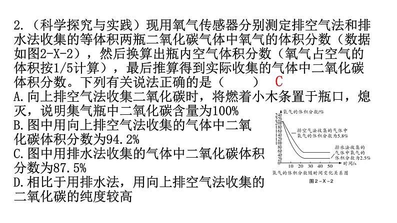 人教版九年级化学第二单元我们周围的空气新课标素养提升课件03