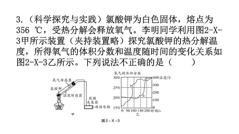 人教版九年级化学第二单元我们周围的空气新课标素养提升课件04