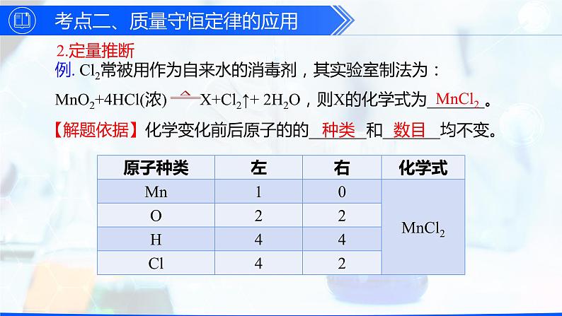 第五单元 化学方程式（复习课件）-【高效课堂】2023-2024学年九年级化学上册同步优质课件+分层训练（人教版）第5页