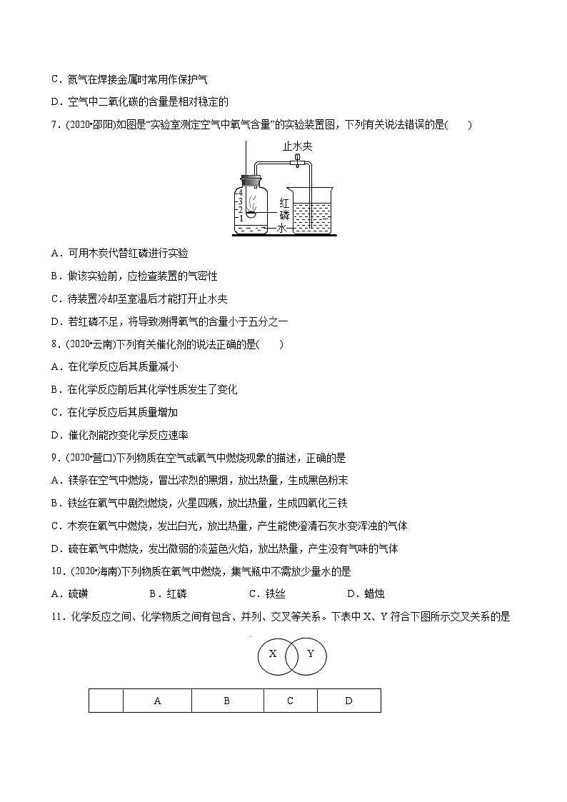 第2单元 我们周围的空气章末检测-最新初中化学同步（含答案）第2页