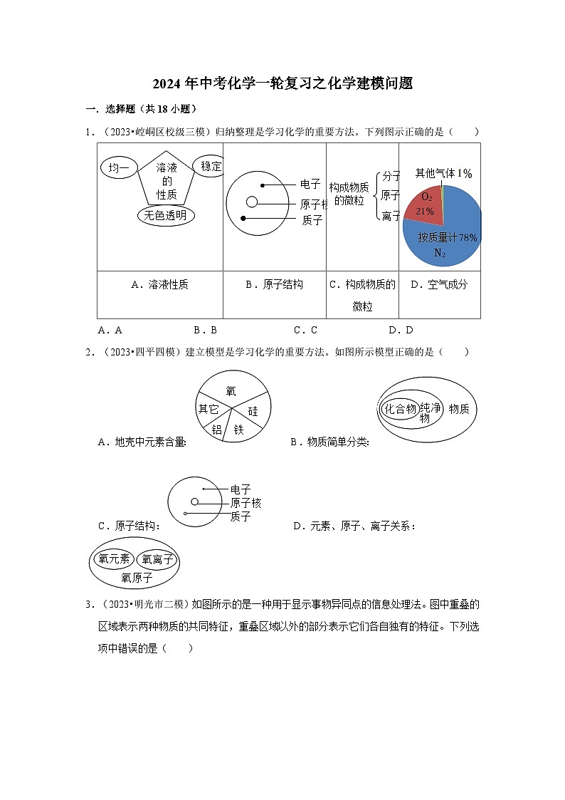 2024年中考化学一轮复习之化学建模问题第1页