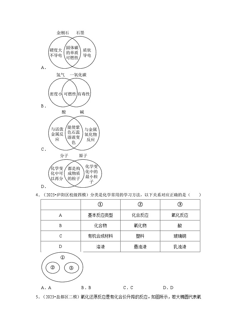 2024年中考化学一轮复习之化学建模问题第2页