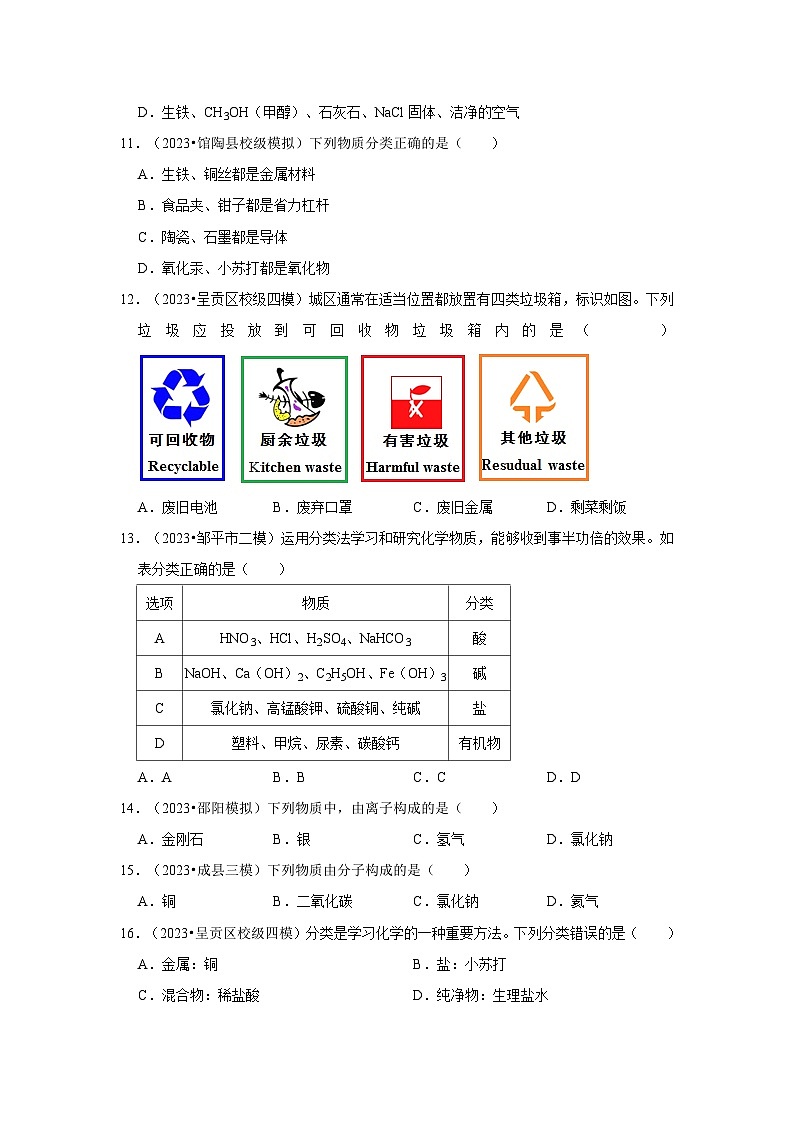 2024年中考化学一轮复习之物质的分类问题第2页