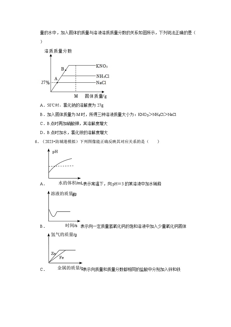 2024年中考化学一轮复习之坐标图像问题第3页