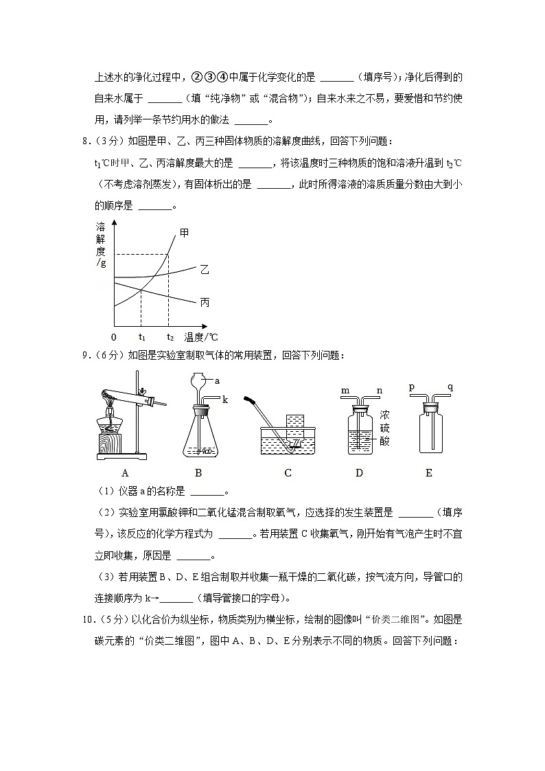 2022年内蒙古包头市中考化学试卷03