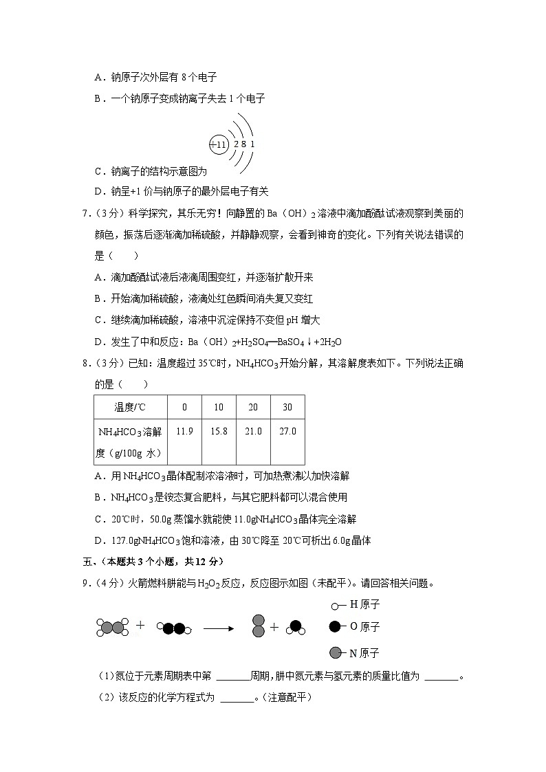 2022年四川省泸州市中考化学试卷第2页