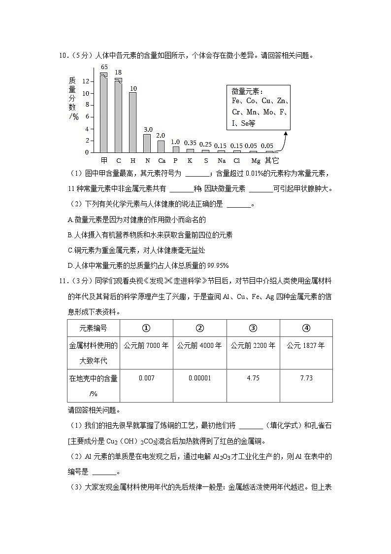 2022年四川省泸州市中考化学试卷第3页