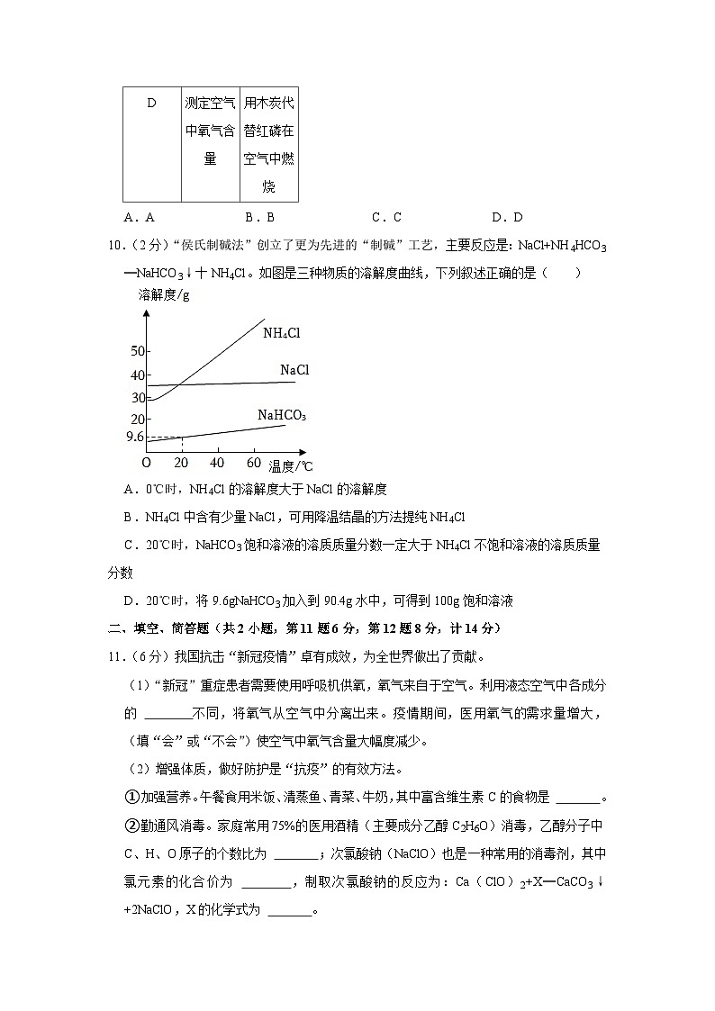 2022年江苏省宿迁市中考化学试卷03