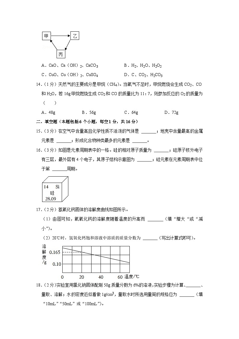 2022年河南省中考化学试卷第3页