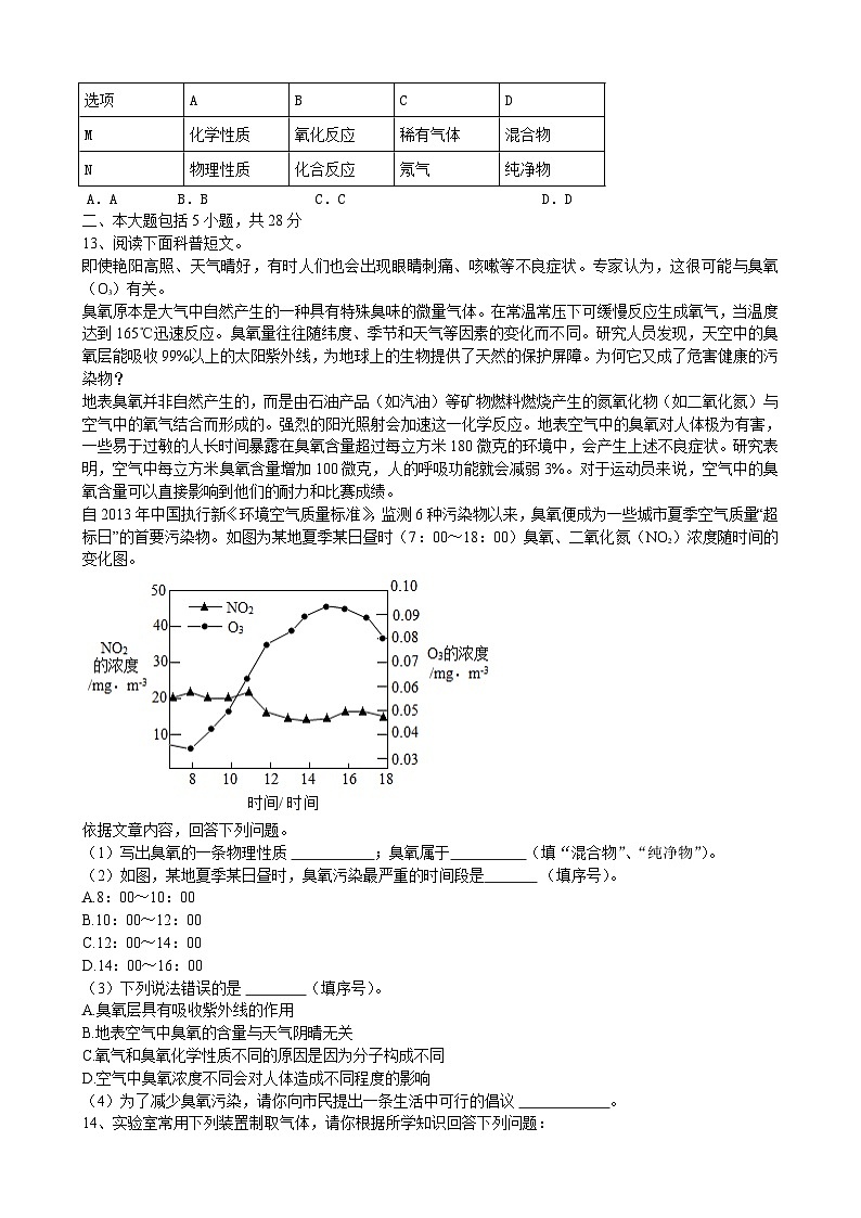 安徽省淮北市濉溪县淮海中学2023_2024学年九年级上学期第一次月考化学试题第3页