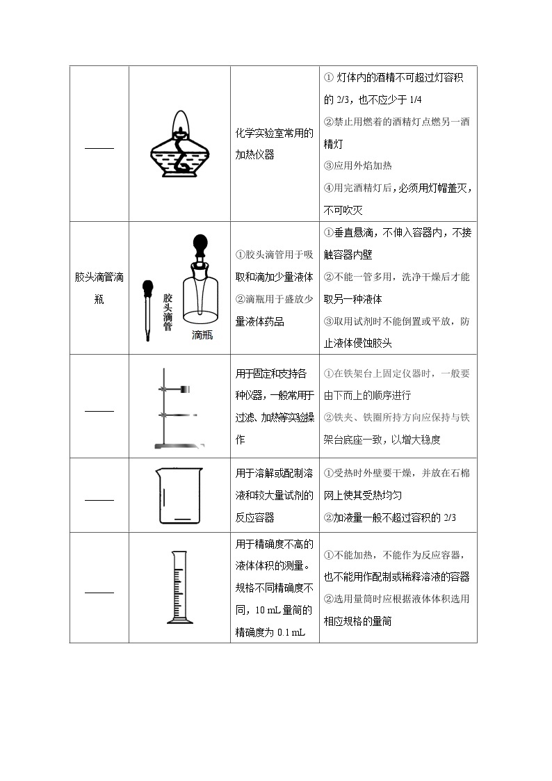 课题1.3.1 药品的取用-最新初中化学同步（含答案）02