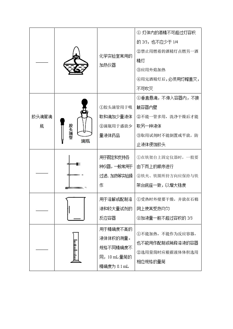 课题1.3.1 药品的取用-最新初中化学同步（含答案）02