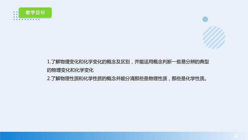 人教版化学九年级 1.1 物质的变化和性质 课件 (1)第2页