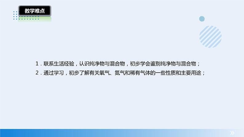 人教版化学九年级 2.1 空气 课件 (3)第3页