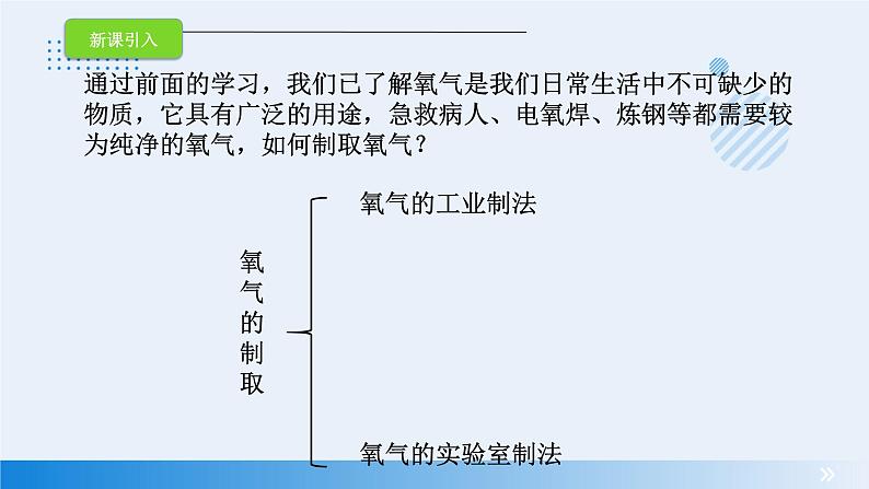 人教版化学九年级教学 2.3 制取氧气 课件 (5)04