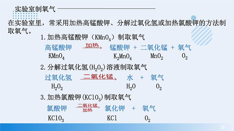 人教版化学九年级教学 2.3 制取氧气 课件 (5)06